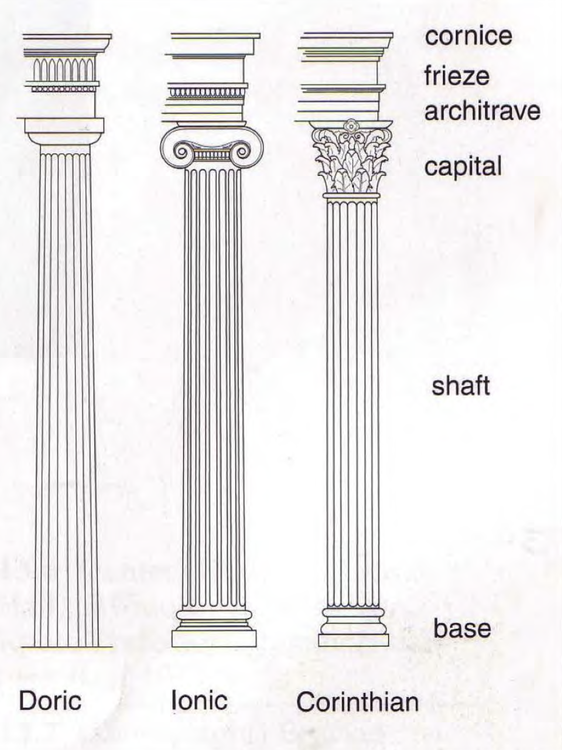 Columns-359f870a-db7dbf27.png